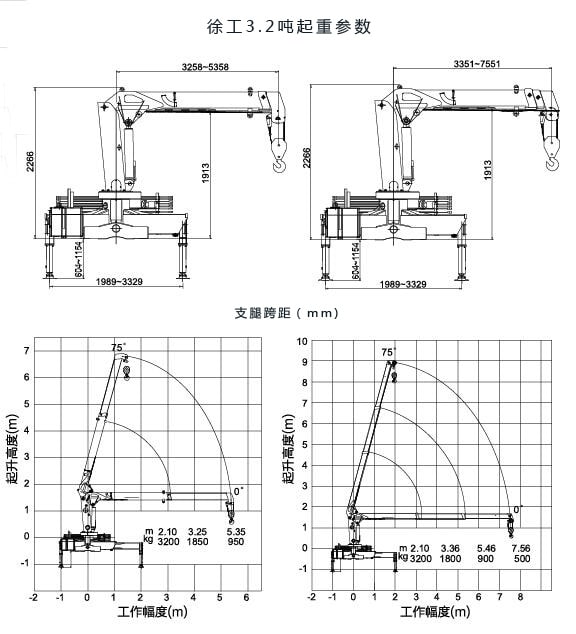 東風雙排座徐工3噸隨車吊參數圖片 東風雙排座徐工3噸隨車吊參數圖片