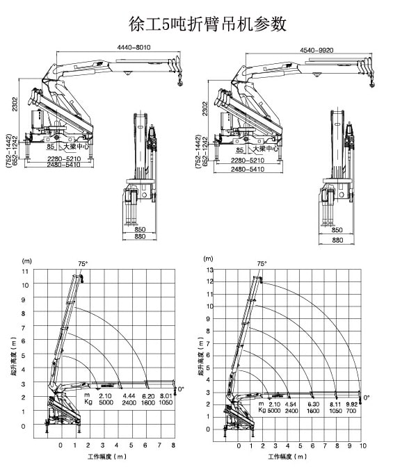 徐工5噸折臂吊機參數圖片 徐工5噸折臂吊機參數圖片